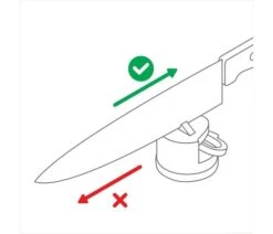 AnySharp PRO White Manual Knife Sharpener - The World's Best Knife Sharpener -BladePro Store anysharp pro white manual knife sharpener 3